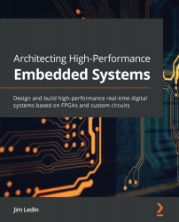 Architecting High-Performance Embedded Systems: A Comprehensive Guide