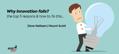 Why Innovations Fail in Technology Companies: A Deep Dive