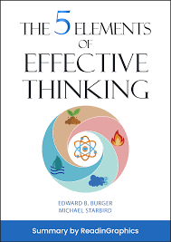 Leveraging the Five Elements of Effective Thinking for Engineering Innovation: IAS Research as a Case Study