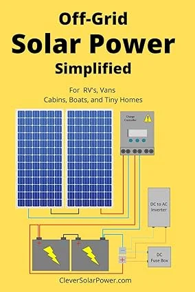 "Off-Grid Solar Power Simplified": A Comprehensive Guide to Independent Energy