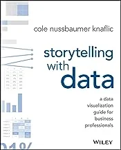 Storytelling for Business: A Framework for Captivating Audiences and Driving Results
