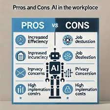 Securing AI Development Contract Work: A Comprehensive Guide