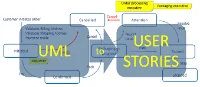 White Paper: Open-Source UML Tools for Ubuntu 24.04 LTS: A Domain-Driven Design Perspective