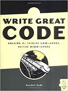 The Art of Great Code: Crafting Elegant and Efficient Software