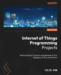 Unleashing the Power of the Internet of Things: A Call to Action  Abstract: