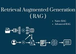 SaaS NLP RAG Application and Multi-Tenant SaaS Architecture