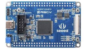 Applications of RISC-V in IoT, Grid Edge, Digital Twin, and TinyML Ecosystems